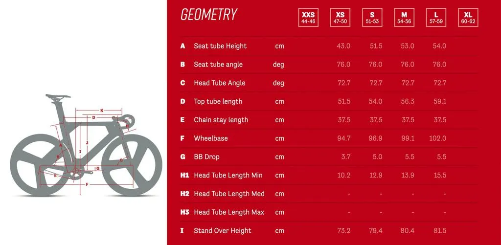 Argon18 Electron Pro Sprint Frameset - TKO